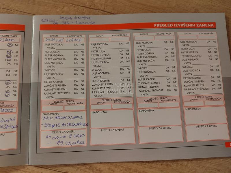 Ford C-Max 2.0 Titanium