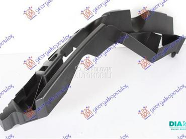 NOSAC PREDNJEG BRANIKA I FARA za Renault Megane od 2006. do 2010. god.