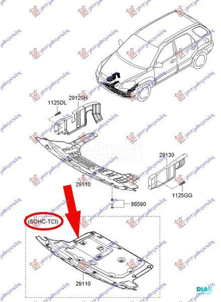 ZASTITA MOTORA VELIKA