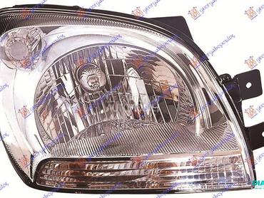 FAR ELEKTRICNI (DEPO) za Kia Sportage od 2004. do 2008. god.