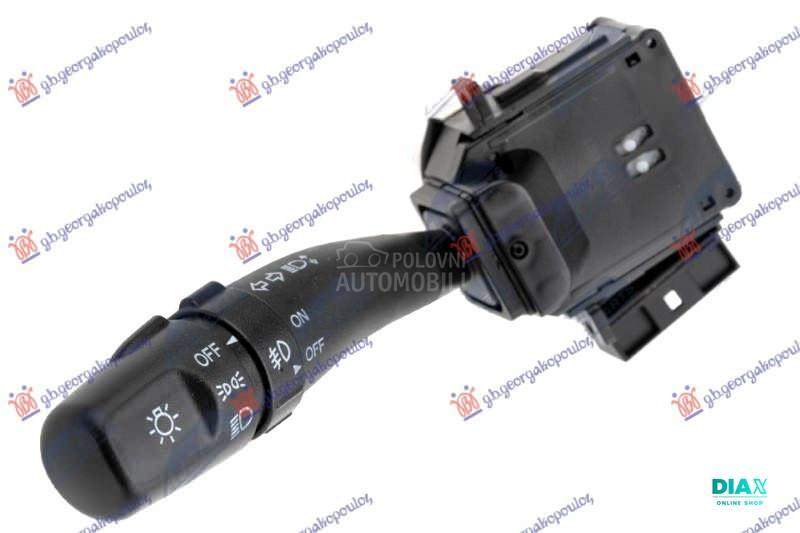 PREKIDAC/RUCICA NA VOLANU (FAR