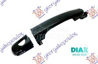 KVAKA PREDNJIH VRATA SPOLJASNJ