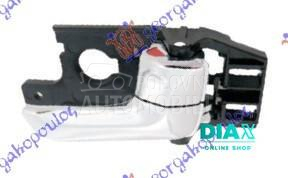 KVAKA PREDNJIH/ZADNJIH VRATA U