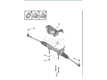 letva volana upravljaca za DS 5 od 2010. do 2020. god.