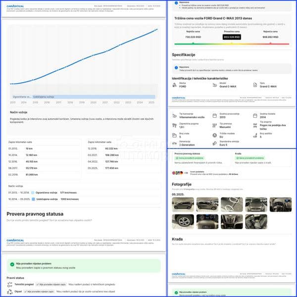 Ford Grand C-Max 1.6 SCTi, Titanium