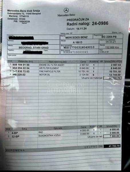 Mercedes Benz A 180 180d