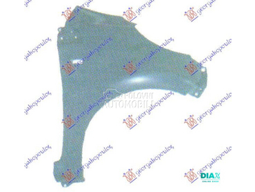 BLATOBRAN za Peugeot 107 od 2012. do 2014. god.