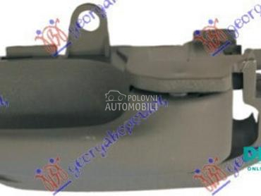 KVAKA PREDNJIH VRATA UNUTRASNJ za Toyota Aygo od 2012. do 2014. god.