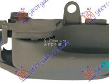 KVAKA PREDNJIH VRATA UNUTRASNJ za Toyota Aygo od 2006. do 2012. god.