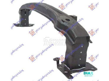 SINA PREDNJEG BRANIKA za Seat Leon od 2005. do 2013. god.