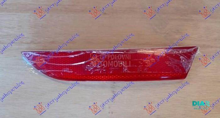 KATADIOPTER U ZADNJEM BRANIKU