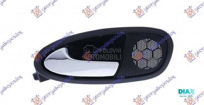 KVAKA PREDNJIH/ZADNJIH VRATA U