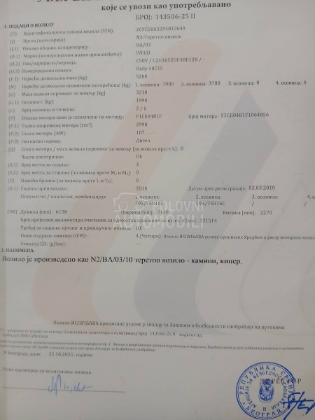 Iveco Daily kiper k li ma n o v