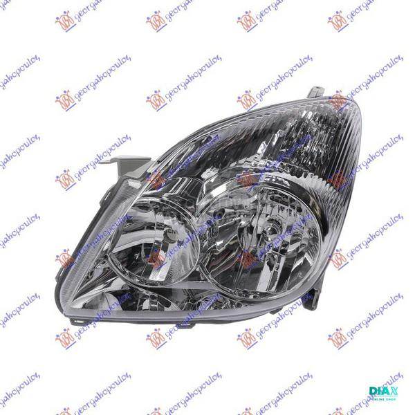 FAR ELEKTRICNI -2004 (DEPO)