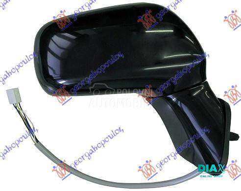 RETROVIZOR ELEKTRICNI SA GREJA