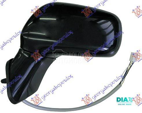 RETROVIZOR ELEKTRICNI SA GREJA