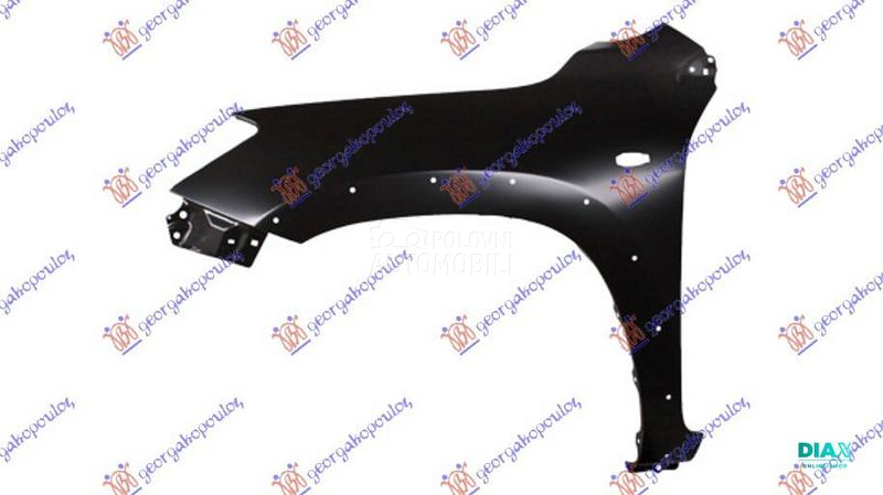 BLATOBRAN (SA OTVOROM ZA MIGAV