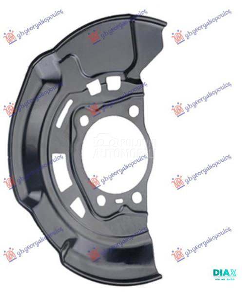 ZASTITA PREDNJEG KOCIONOG DISK