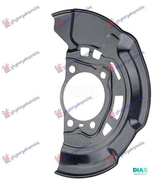 ZASTITA PREDNJEG KOCIONOG DISK