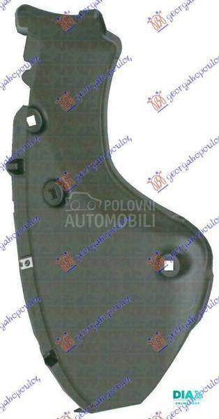 POKLOPAC NOSACA ZADNJEG BRANIK