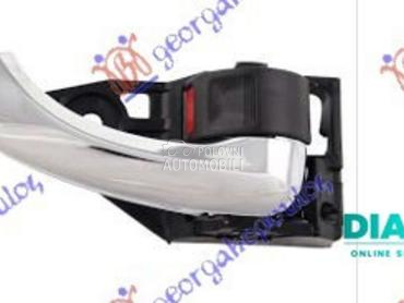 KVAKA PREDNJIH/ZADNJIH VRATA U za Toyota RAV 4 od 2005. do 2010. god.