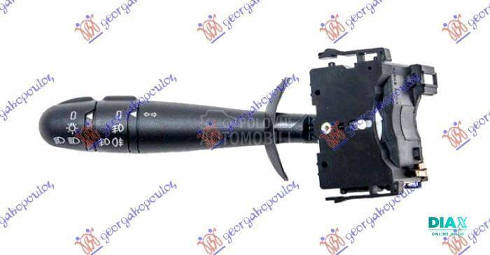 PREKIDAC/RUCICA NA VOLANU (FAR