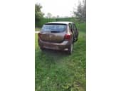 Dacia Sandero 1.5 dci