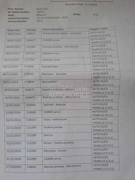 Renault Clio Virtual INTENS