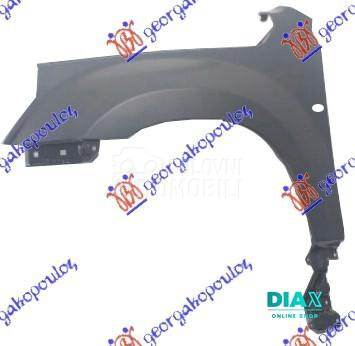 BLATOBRAN (SA OTVOROM ZA MIGAV