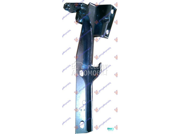 MAKAZE HAUBE za Suzuki Grand Vitara od 2006. do 2015. god.