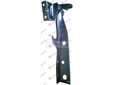 MAKAZE HAUBE za Suzuki Grand Vitara od 2006. do 2015. god.