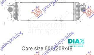HLADNJAK INTERKULERA 1.9 DDiS