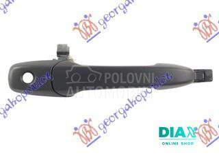 KVAKA PREDNJIH VRATA SPOLJASNJ