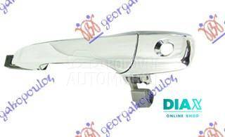 KVAKA PREDNJIH VRATA SPOLJASNJ