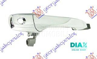 KVAKA PREDNJIH VRATA SPOLJASNJ