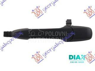 KVAKA ZADNJIH VRATA SPOLJASNJA