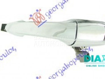 KVAKA ZADNJIH VRATA SPOLJASNJA za Ford Ranger od 2009. do 2012. god.