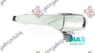 KVAKA ZADNJIH VRATA SPOLJASNJA