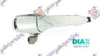 KVAKA ZADNJIH VRATA SPOLJASNJA