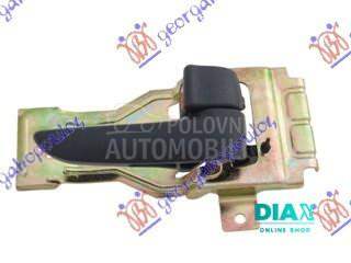 KVAKA PREDNJIH/ZADNJIH VRATA U