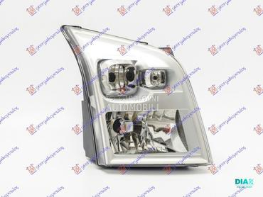 FAR ELEKTRICNI (TYC) za Ford Transit Connect od 2006. do 2013. god.