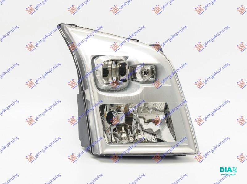 FAR ELEKTRICNI (TYC)