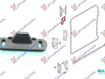 MATICA KLIZACA (NA VRATIMA) za Ford Transit Connect od 2000. do 2006. god.