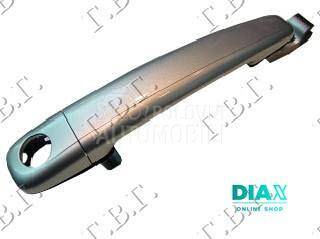 KVAKA PREDNJIH VRATA SPOLJASNJ