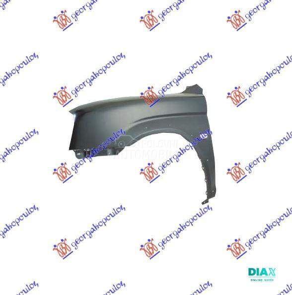 BLATOBRAN (4WD) (SA OTVORIMA Z