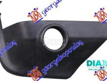 KRAJ PREDNJEG BRANIKA 2005- (O za Mitsubishi L200 od 2002. do 2006. god.