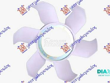 VENTILATOR (ELISA) za Mitsubishi L200 od 2015. do 2019. god.