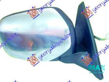 RETROVIZOR ELEKTRICNI POKLOPAC za Mitsubishi L200 od 2010. do 2015. god.