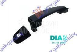 KVAKA PREDNJIH VRATA SPOLJASNJ