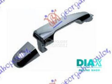 KVAKA PREDNJIH VRATA SPOLJASNJ za Mitsubishi L200 od 2010. do 2015. god.